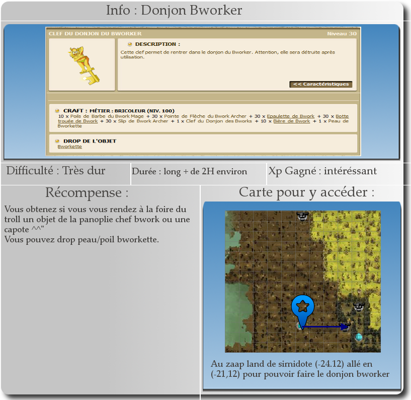 donjon Bwoker 