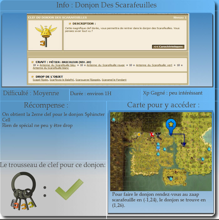 donjon tofus royal
