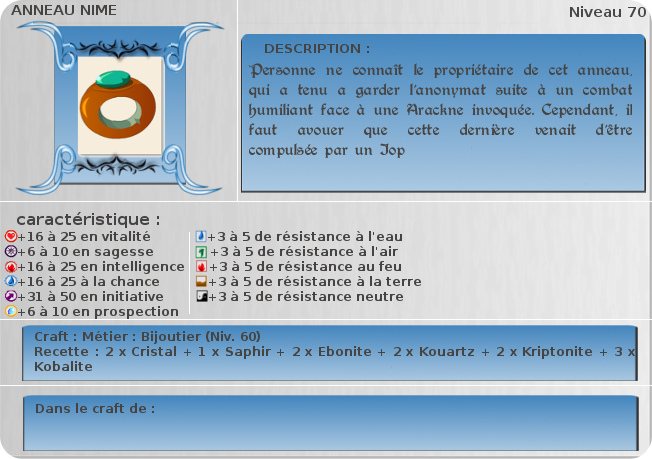 anneau nime