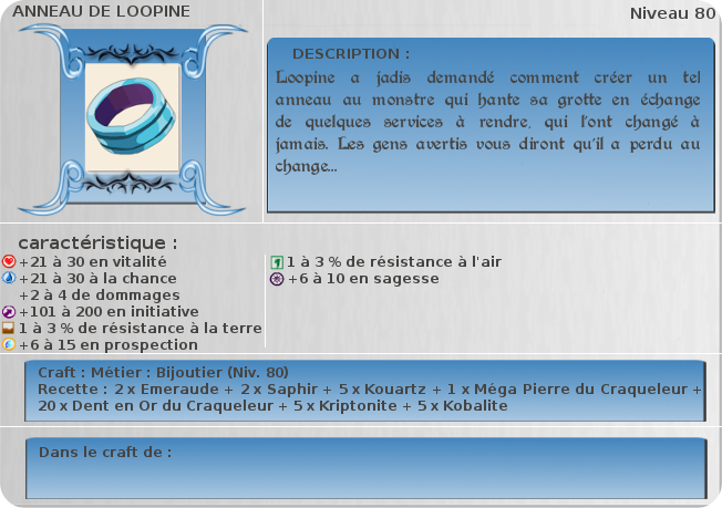 anneau de loopine
