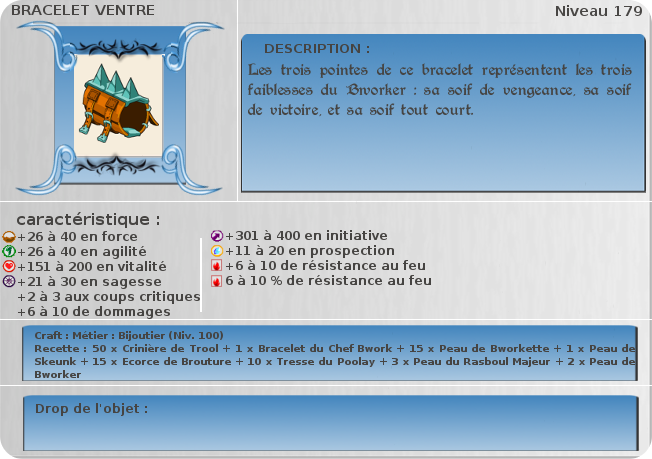 bracelet ventre