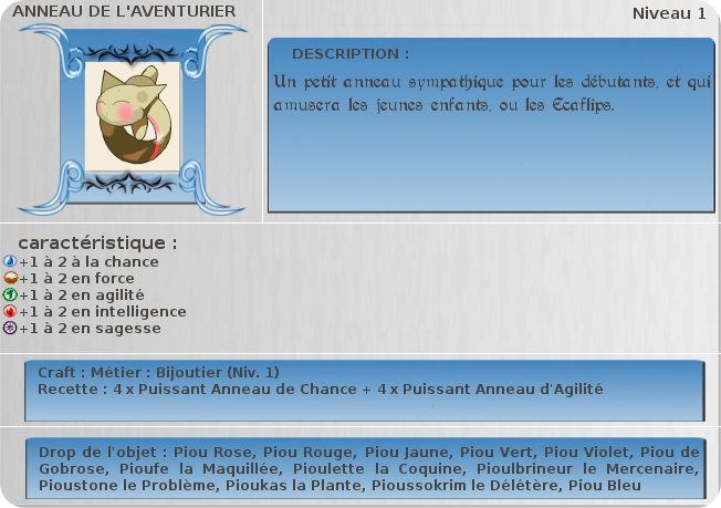 anneau du piou bleu