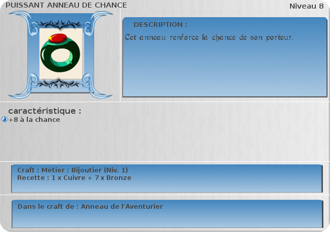 puissant anneau de sagesse